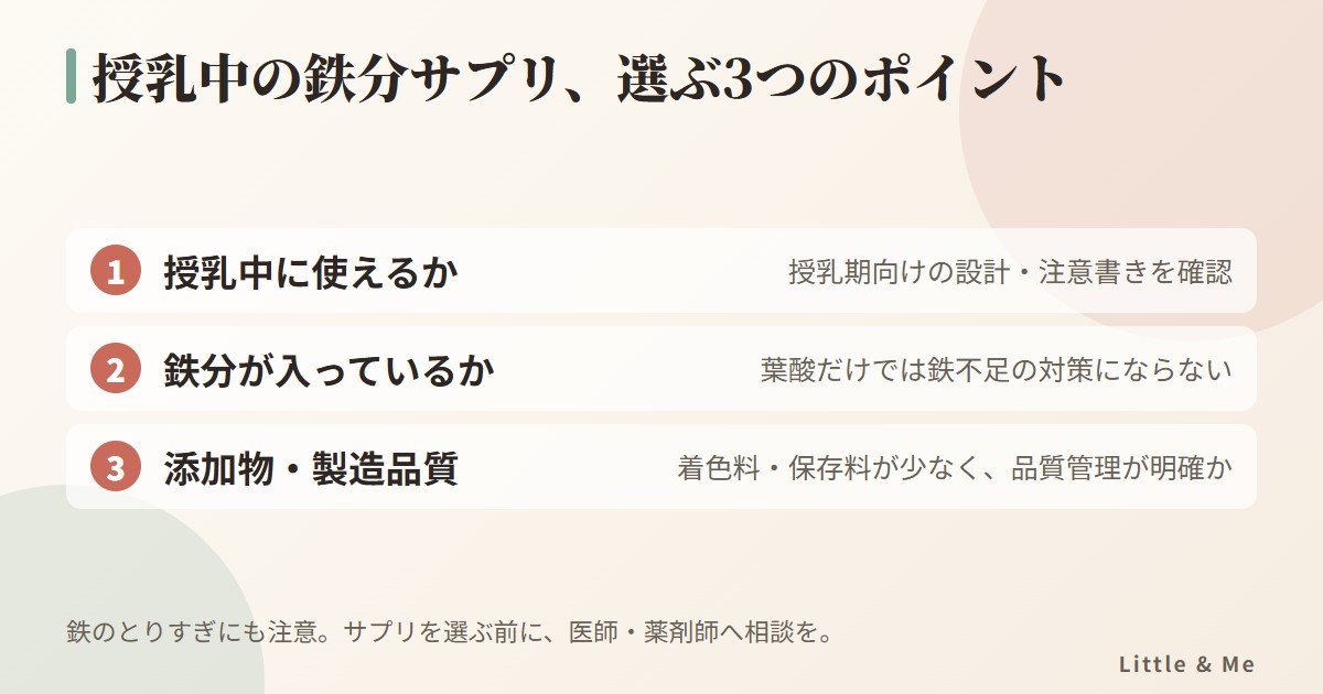 授乳中の鉄分サプリを選ぶ3つのポイント:授乳中に使えるか、鉄分が入っているか、添加物と製造品質