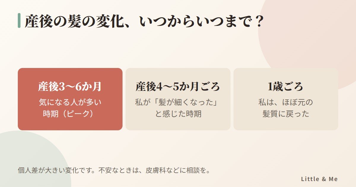 産後の髪の変化の時期：産後3〜6か月がピーク、私は産後4〜5か月に気になり1歳ごろに元に戻った