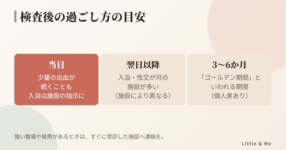 卵管造影検査後の過ごし方：当日、翌日、3〜6か月の目安