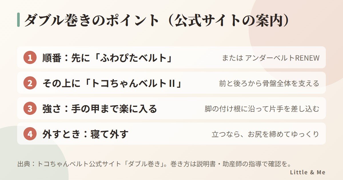 ダブル巻きのポイント:ふわぴたベルトの上にトコちゃんベルトⅡを重ねる、手の甲まで楽に入る強さ、外すときは寝て外す