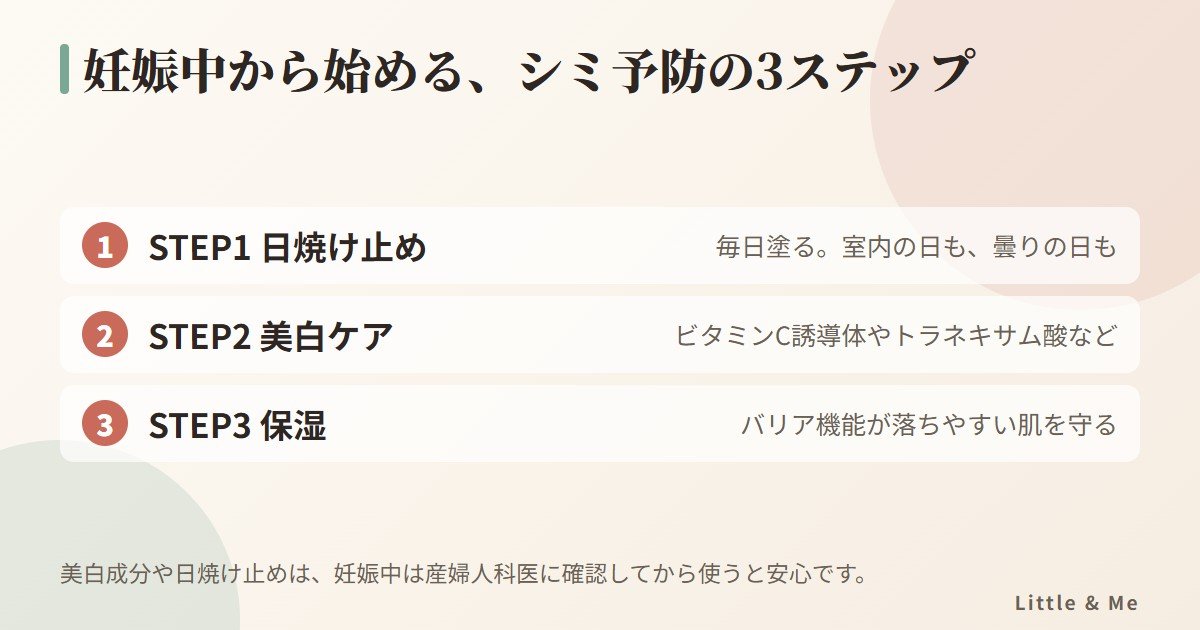 妊娠中から始めるシミ予防の3ステップ：日焼け止め、美白ケア、保湿